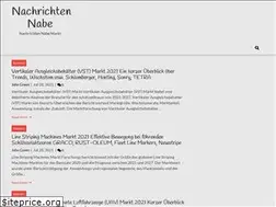 Sites similar to prnewshub.club