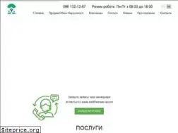 Sites similar to prnz.com.ua