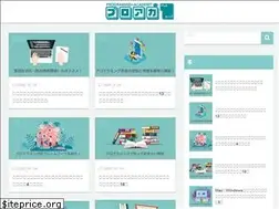 Sites similar to pro-academy.tech