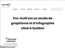Sites similar to pro-actif.ca