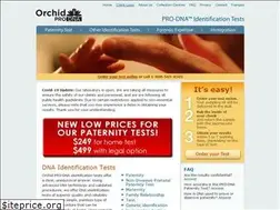 Sites similar to pro-adn.com