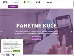 Sites similar to pro-ait.com