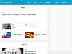 Sites similar to pro-analiz.ru
