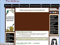 Sites similar to pro-avto.su