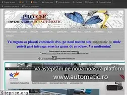 Sites similar to pro-cnc.ro