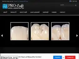Sites similar to pro-craft.com
