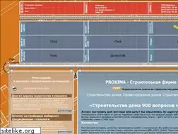 Sites similar to pro-dom.com.ua