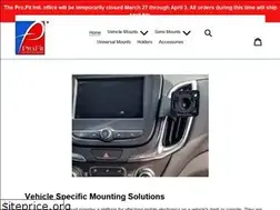Sites similar to pro-fit-intl.com
