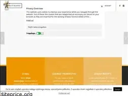 Sites similar to pro-fit-team.com