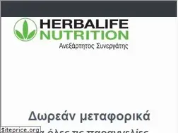 Sites similar to pro-fit.gr