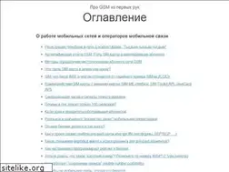 Sites similar to pro-gsm.info