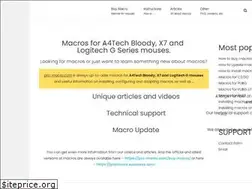Sites similar to pro-macro.com