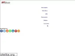 Sites similar to pro-meat-grinder.com
