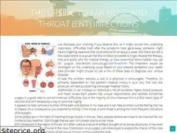 Sites similar to pro-medmail.org
