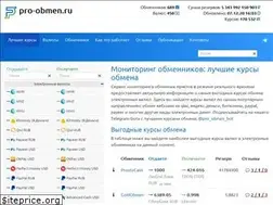 Sites similar to pro-obmen.ru