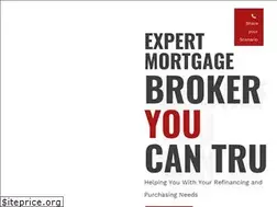 Sites similar to pro-option.com