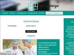 Sites similar to pro-prepoda.ru