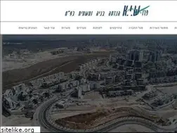 Sites similar to pro-sie.com