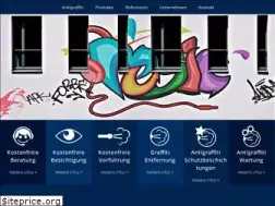 Sites similar to pro-urbano.de