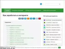 Sites similar to pro-worker.ru