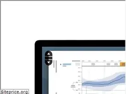 Sites similar to pro.libreview.io
