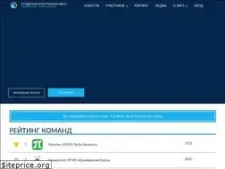 Sites similar to pro100row.ru