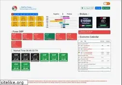 Sites similar to pro45.com