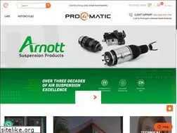 Sites similar to pro4matic.com