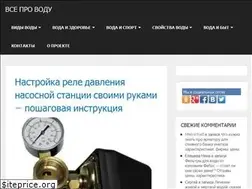 Sites similar to pro8odu.ru