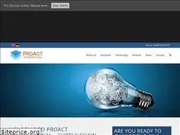 Sites similar to proact.net