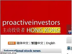 Sites similar to proactiveinvestors.com.hk
