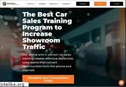 Sites similar to proactivetrainingsolutions.com
