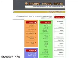 Sites similar to proaging.co.il