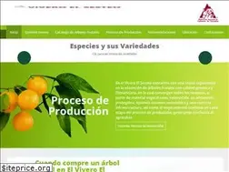Sites similar to proagrocafe.com