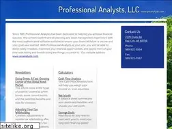 Sites similar to proanalysts.com