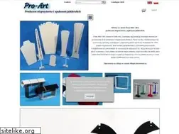 Sites similar to proart.elk.pl
