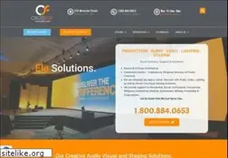 Sites similar to proavrentals.com
