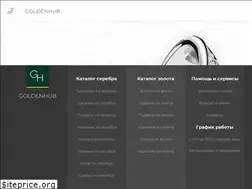 Sites similar to proba999.com.ua