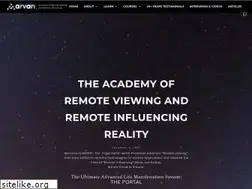 Sites similar to probablefuture.com