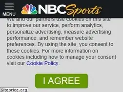 Sites similar to probasketballtalk.nbcsports.com