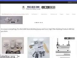 Sites similar to probed2000.com
