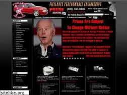 Sites similar to probeindustries.com