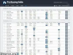 Sites similar to proboxingodds.com