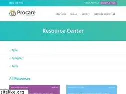 Sites similar to procareblog.com