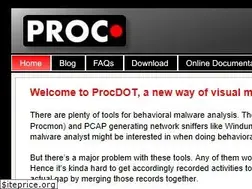 Sites similar to procdot.com