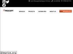 Sites similar to procept.com.au