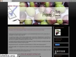 Sites similar to procesoliva.blogspot.com