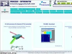 Sites similar to process-informatik.de