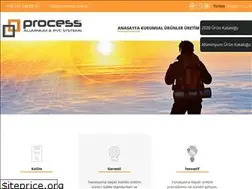Sites similar to process.com.tr