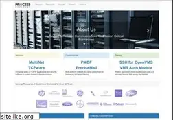 Sites similar to process.com